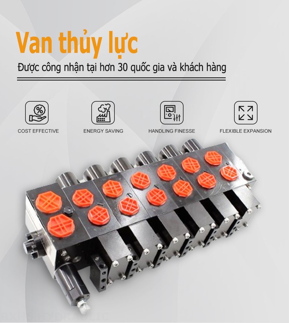 HSDSL Tỷ lệ điện và thủ công Xy lanh 6 Van điều khiển tỷ lệ